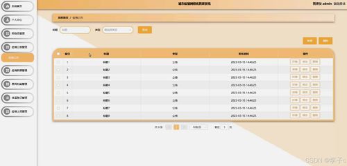 springboot vue城市疫情網格化管理系統 計算機畢業設計