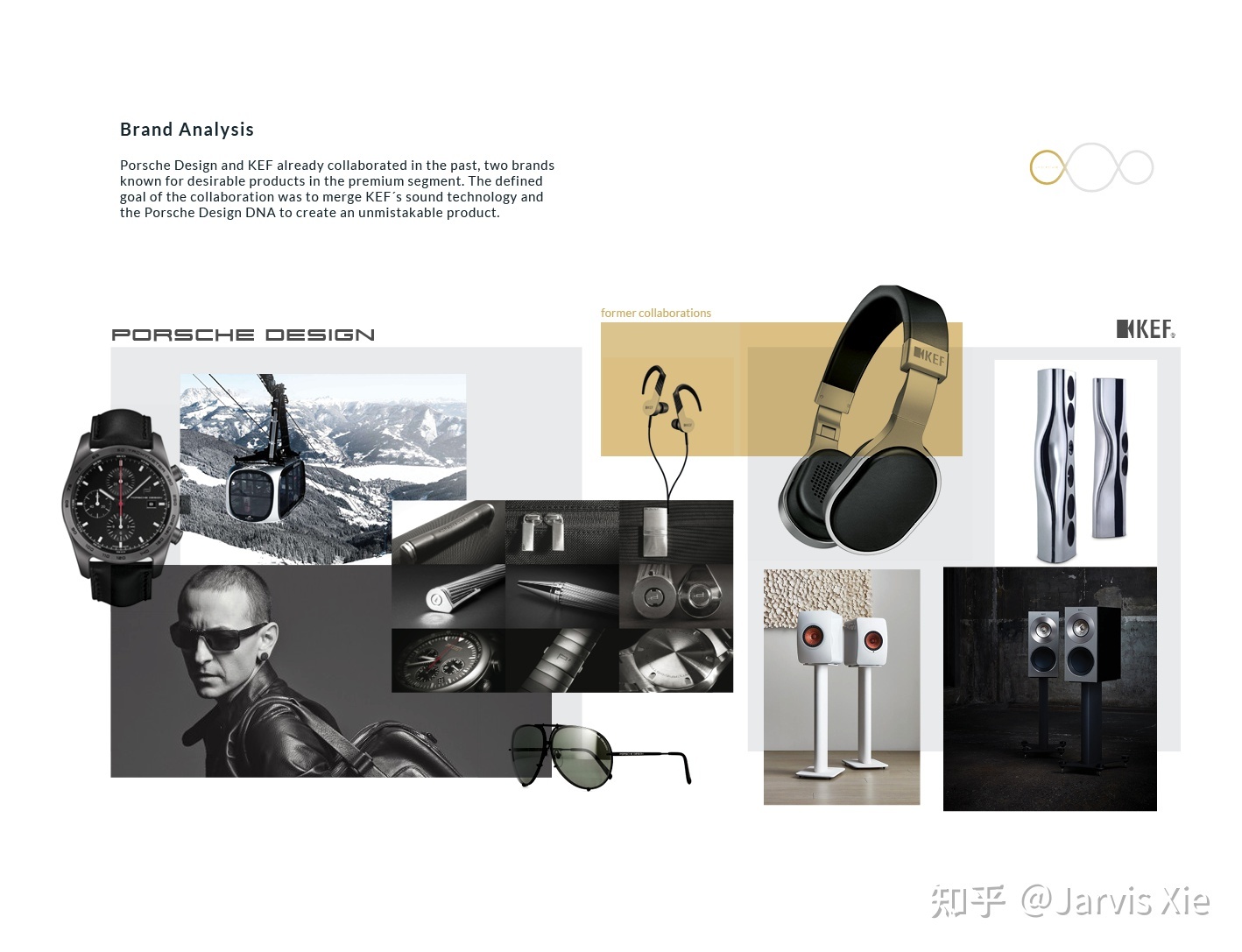 工業設計學生作品集 前輩視角下的優化建議